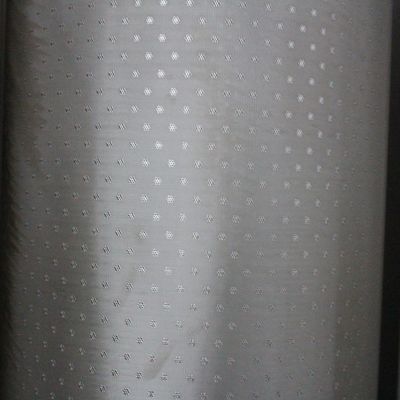 comprar Paño de alineación plástico del níquel de las piezas de la máquina de materia textil de la pantalla del cc de la pantalla del Cp de la pantalla del papel pintado especial de la producción online manufacture